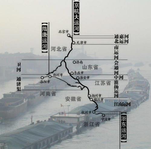 世界最长的运河是