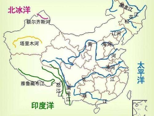 中国最长的河